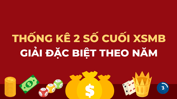 Bảng đặc biệt năm tại aminhngoc.com