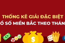 Bảng Đặc Biệt Tháng – Thống Kê Giải Đặc Biệt Theo Tháng