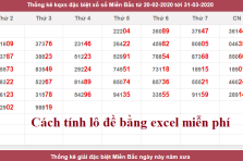 Giải Mã Công Thức Tính Xác Suất Thường Xuất Hiện Trong Số Đề
