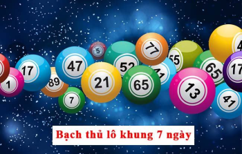 Chinh Phục Lô Đề Bằng Trí Tuệ và May Mắn
